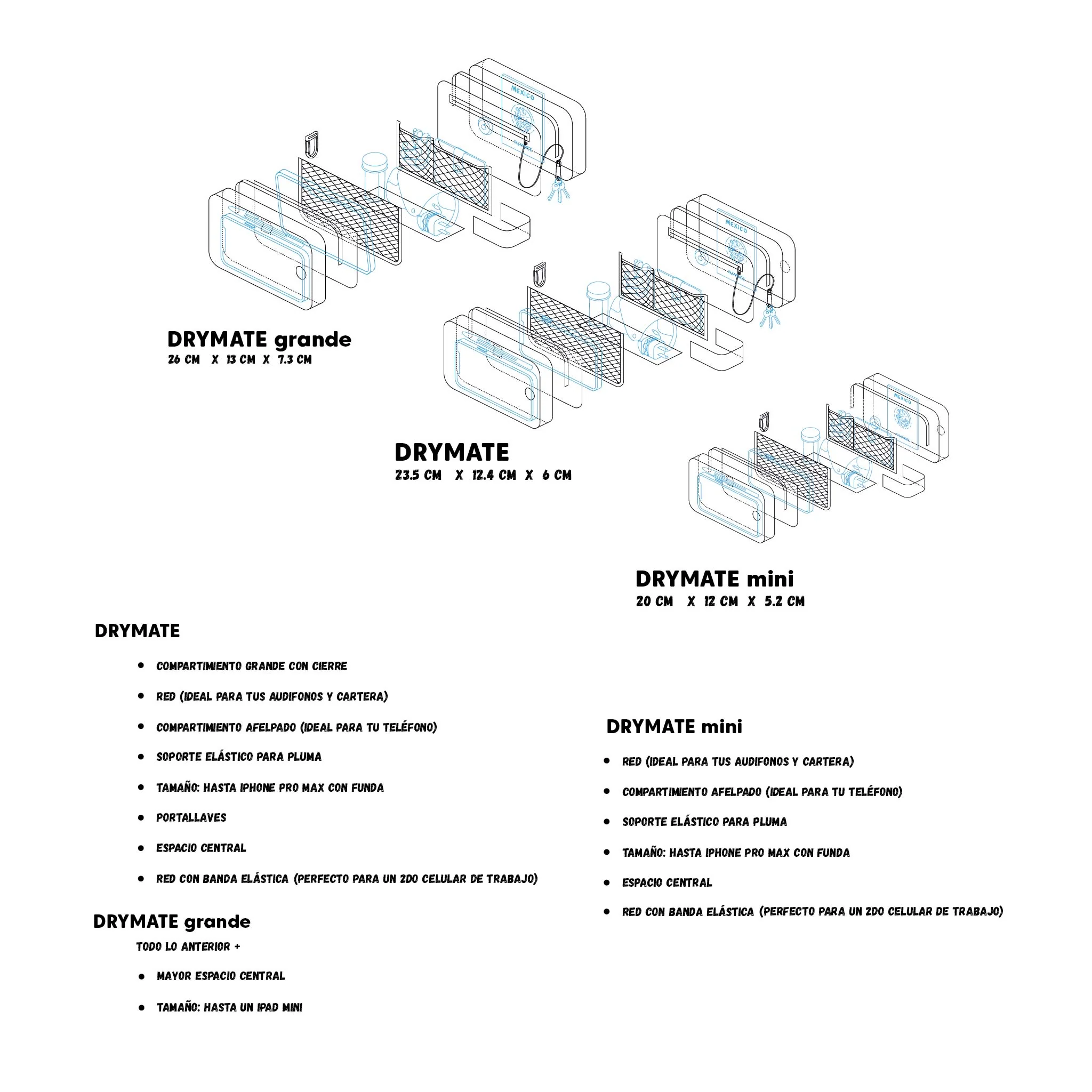 Drymate Classic - Image 4